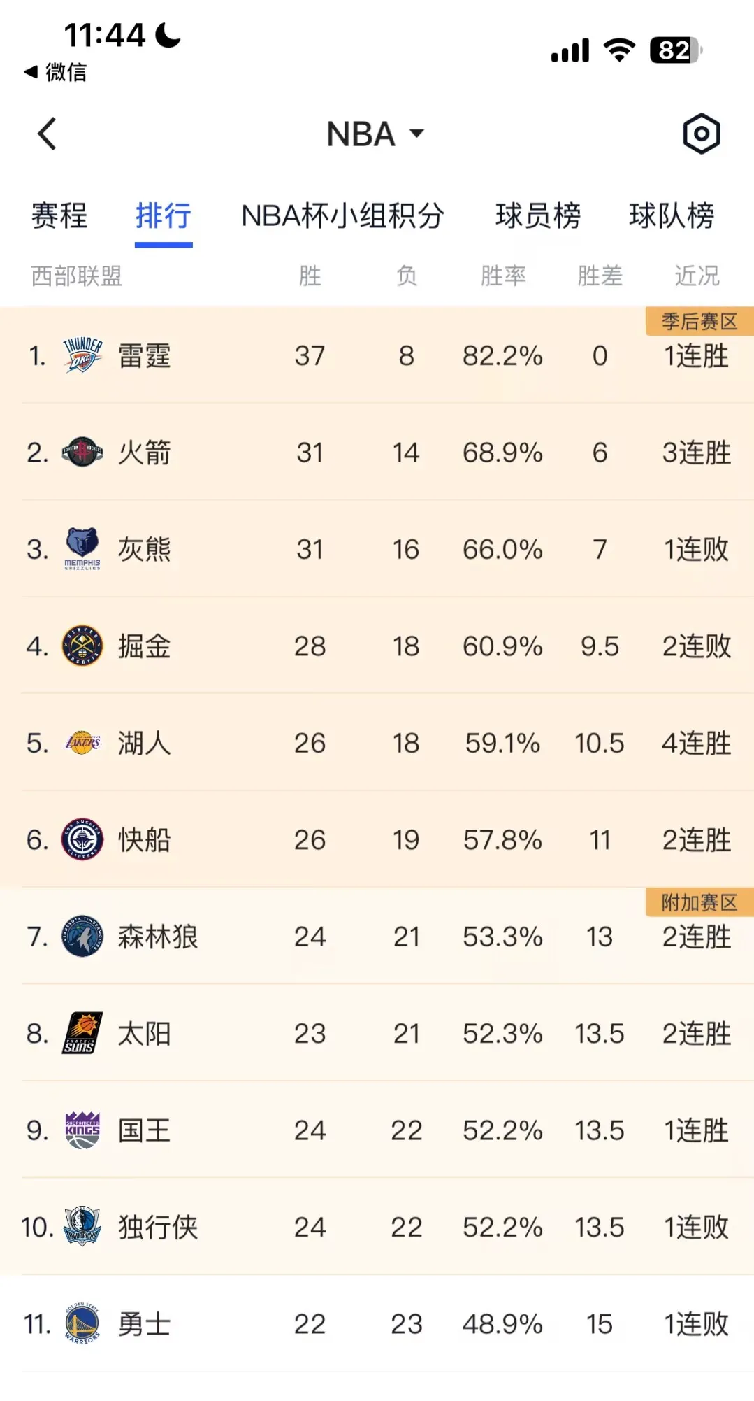 乐鱼体育:湖人队新赛季的挑战：如何应对激烈的竞争，脱颖而出，实现目标，赢得总冠军？的简单介绍