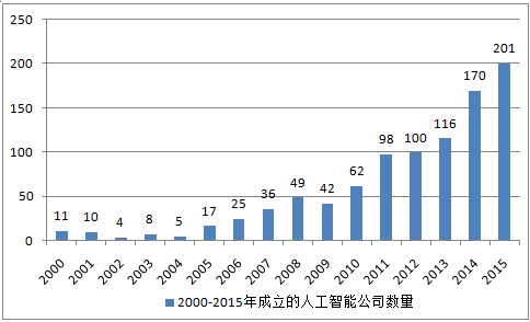 关于乐鱼体育:高球赛场上的震撼时刻，历史性的回顾与分析的信息