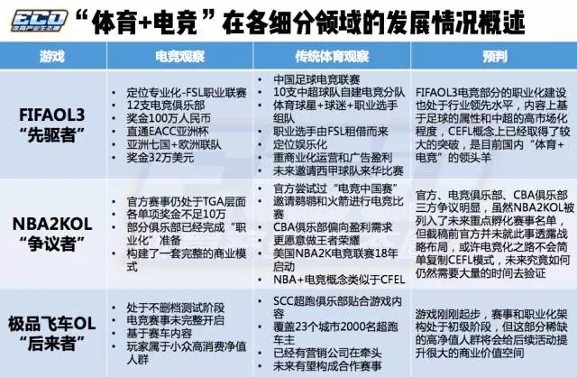 乐鱼体育:中超俱乐部球迷运营策略分析：会员体系、互动活动与社群建设的简单介绍